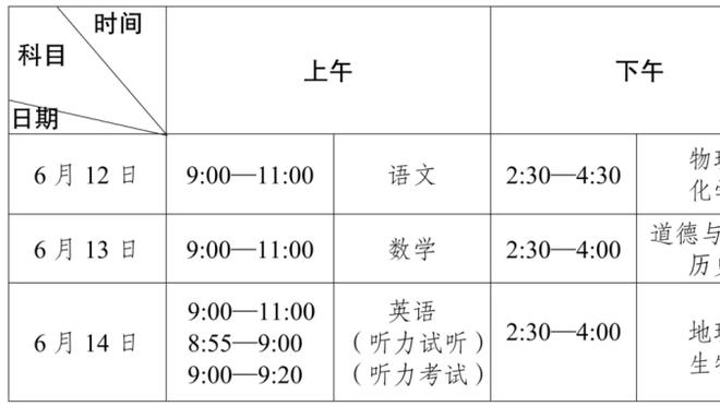 张文逸：教练打是亲骂是爱 杜导对我们越严苛那是对我们的好